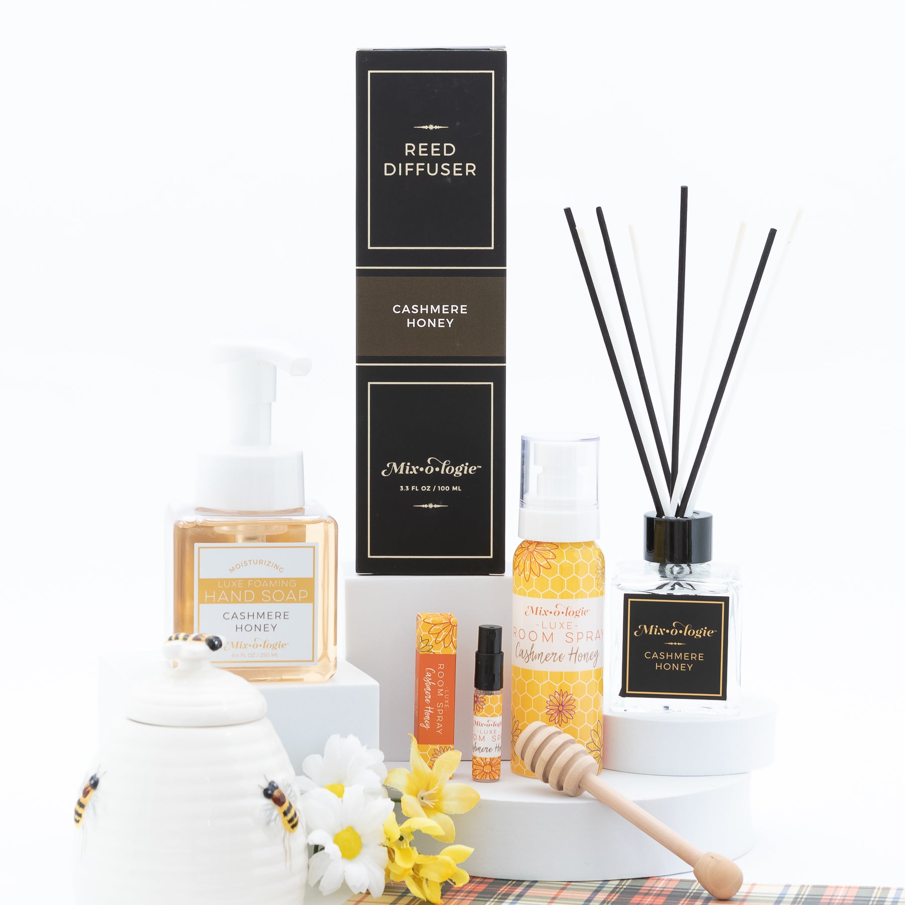 Home Featured Scent Collection Pre-Pack